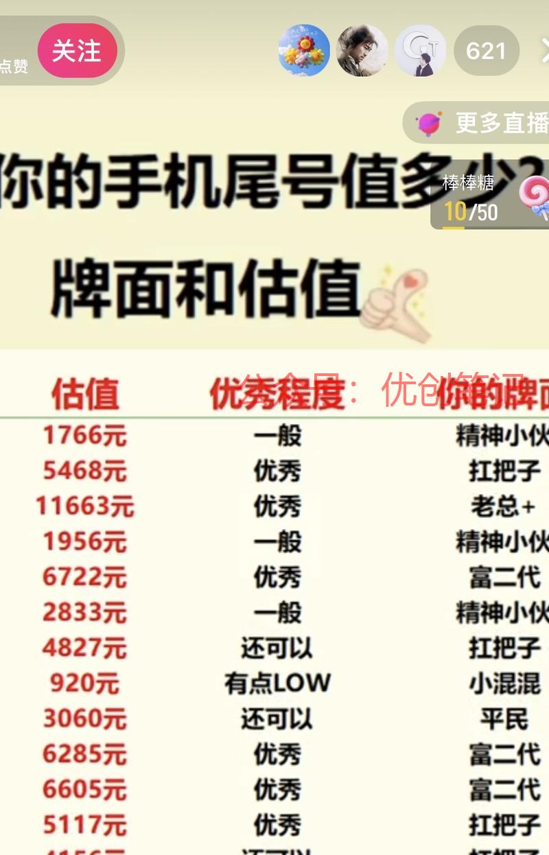 看手机号码值多少钱的直播间流..情报-搞钱线报📢论坛-网创交流-优创圈